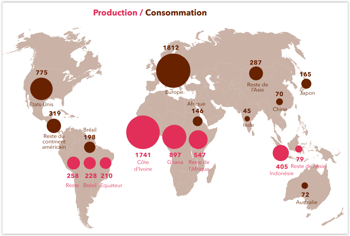 cacao-production.png