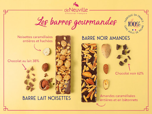 PETITES FAIBLESSES 2026